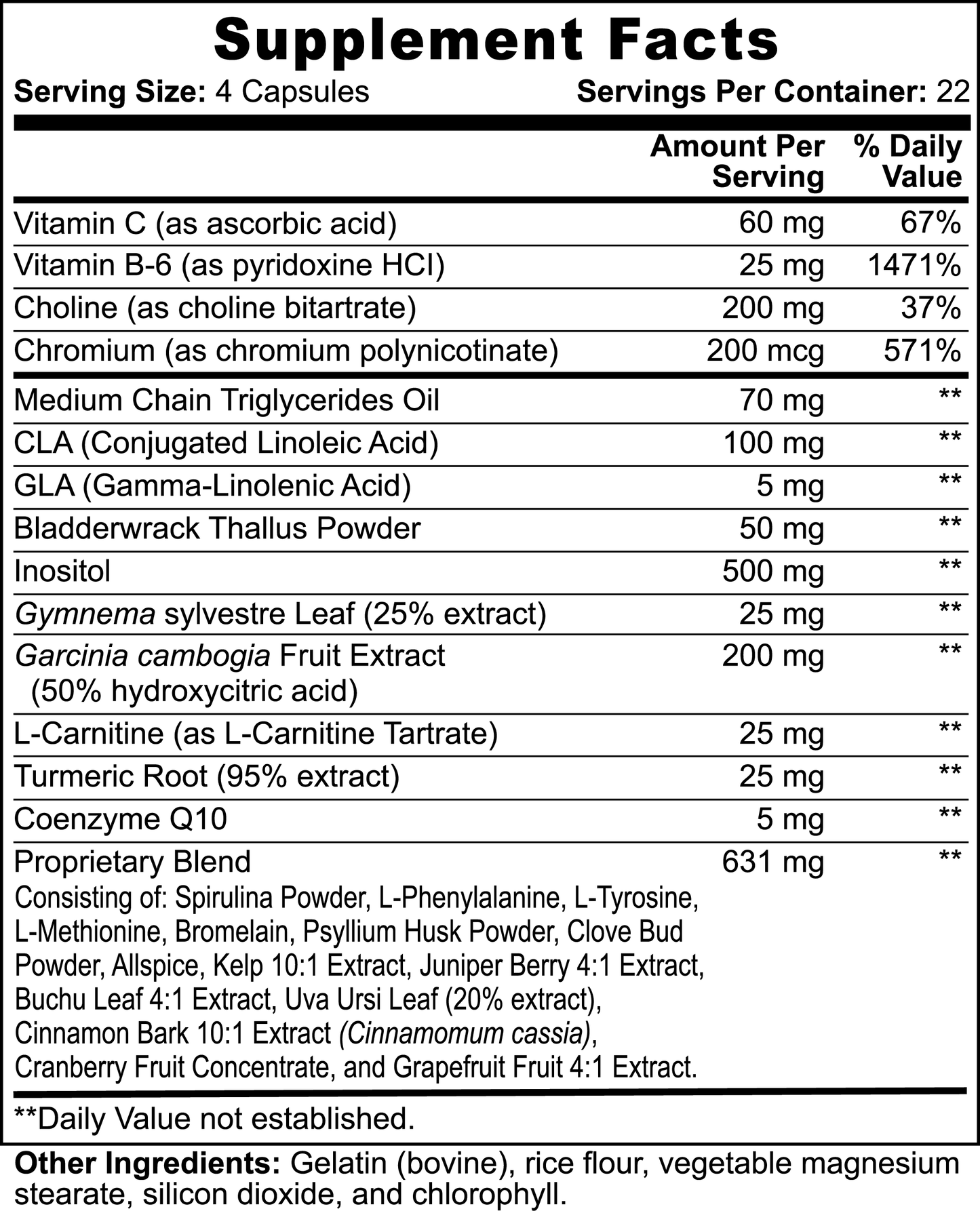 AlphaIgnite Fat Burner with MCT